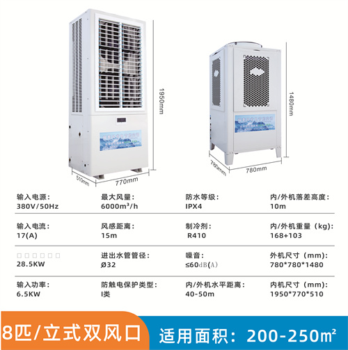 江蘇車間工業(yè)省電空調…